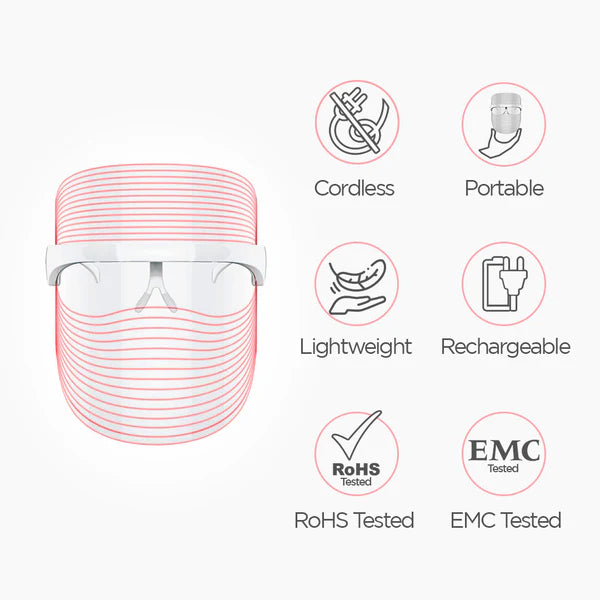 7 in 1 LED Anti Ageing Facial Mask
