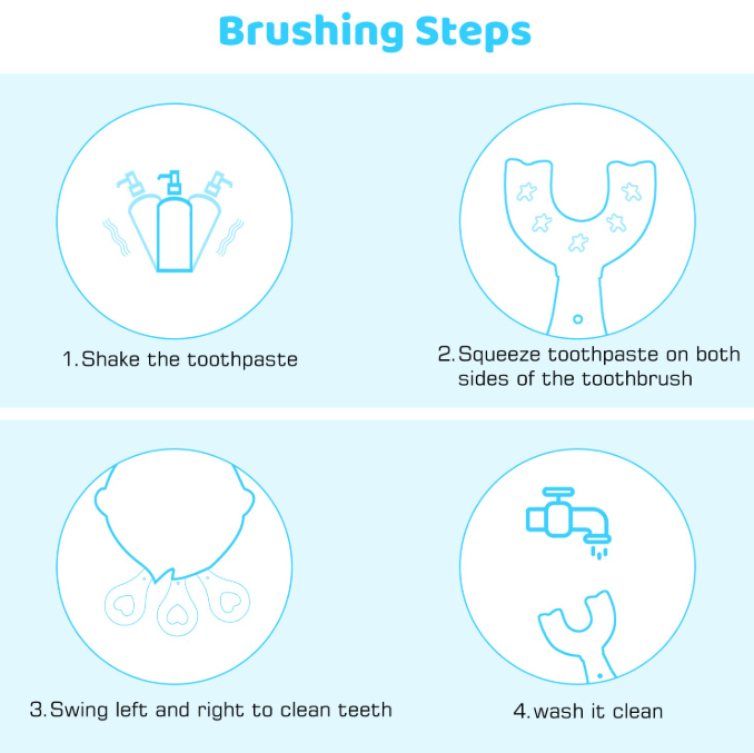 Baby Toothbrush (1-6 Years)