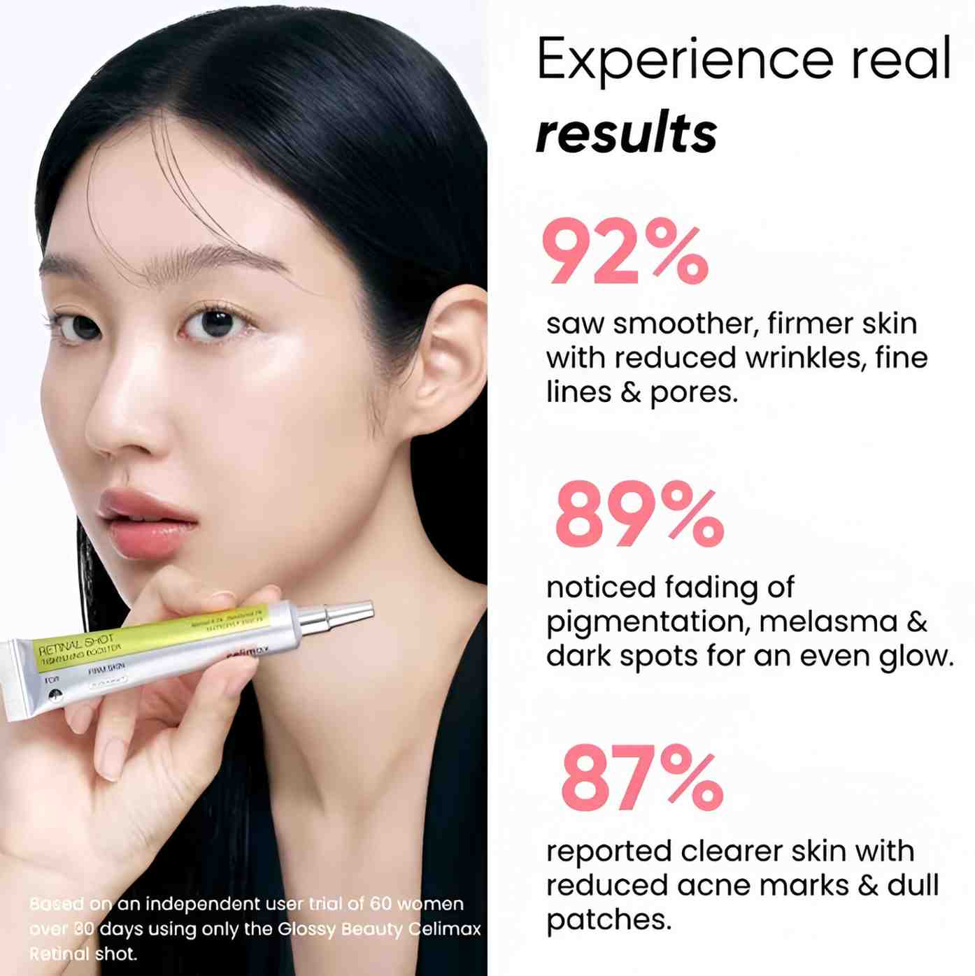 Celimax™ Vita-A Retinal Shot (15ml)