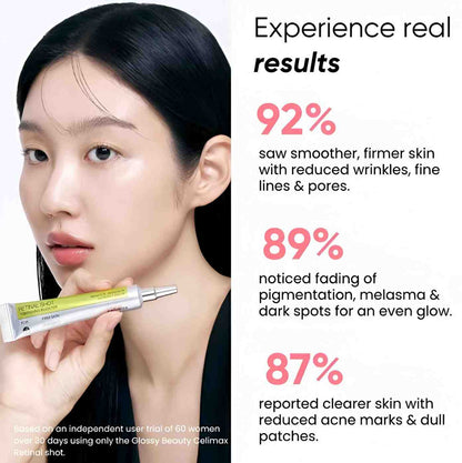 Celimax™ Vita-A Retinal Shot (15ml)