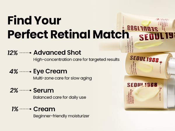 KSECRET SEOUL 1988 Eye Cream : Retinal Liposome 4% + Fermented Bean (30ml)
